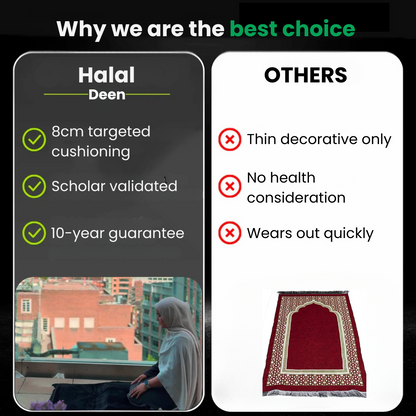 Halal Deen - Orthopedic Prayer Mat