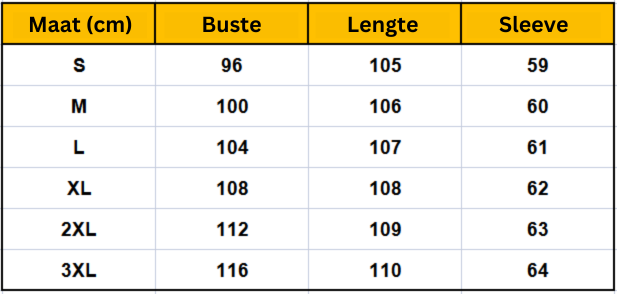 Amy - Wendbarer Wintermantel